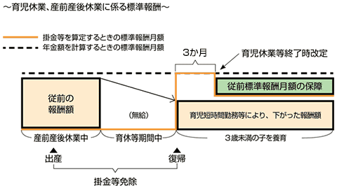 玙xƓI